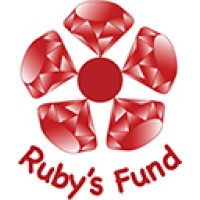 ruby's fund
