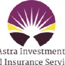 astra investments ltd