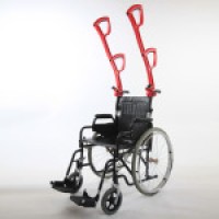 rgl innovations limited