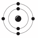 carbon sure consulting ltd