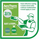aero-therm products ltd