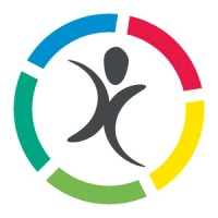 person centred software limited