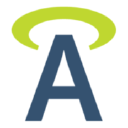 credit intelligence limited