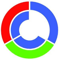 cleartech live limited