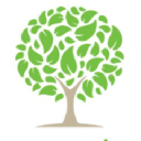 empowering u care limited