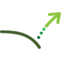 springboard pro ltd.