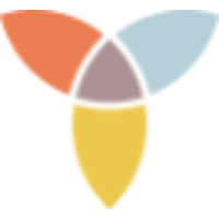 foo experience limited