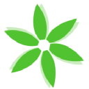autism treatment plus limited