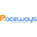 raceways events c.i.c.