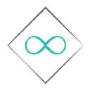 infinitas r & d limited