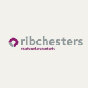 ribchesters limited