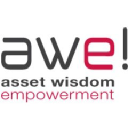 asset wisdom limited