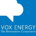 vox energy limited