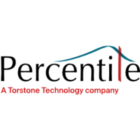 percentile limited
