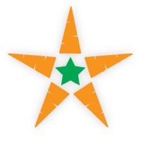 carrot productions limited