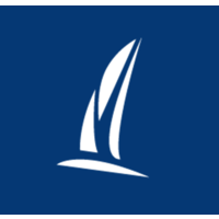 aberdeen portfolio solutions limited