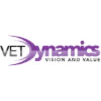 vet dynamics (uk) limited