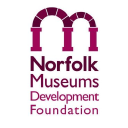 norfolk museums development foundation