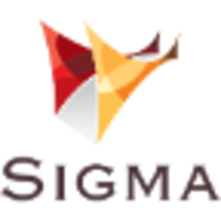 sigma business intelligence services (pvt) ltd