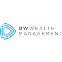 dw wealth management ltd