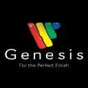 genesis global systems limited