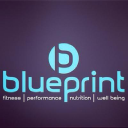 blueprint fitness london ltd
