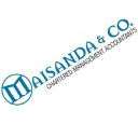 maisanda & co ltd