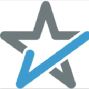 stock right now limited