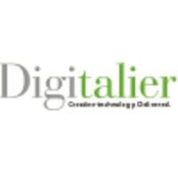 id communications limited