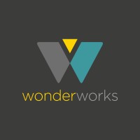 wonderworks communications limited