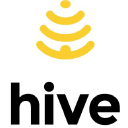 composites innovation group ltd