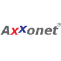 axxonet global limited