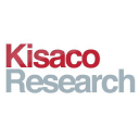 kisaco research limited