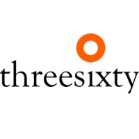 threesixty investments limited