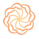 orthodontic health limited