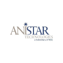 anistar limited