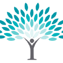 alteris partners limited