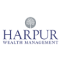 harpur wealth management limited