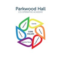 parkwood hall co-operative academy trust