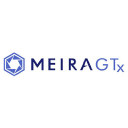 meiragtx limited
