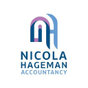 the numbers quarter ltd