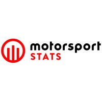 motorsport stats ltd