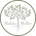 makin and moore limited