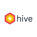 hivehr limited
