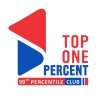top one percent ltd