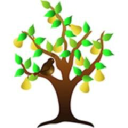 peartree property ltd