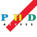 phd hoists & masts limited