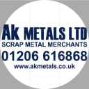 ak metals limited