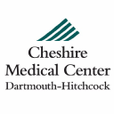 cheshire medical limited