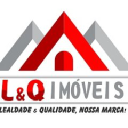 lqim ltd